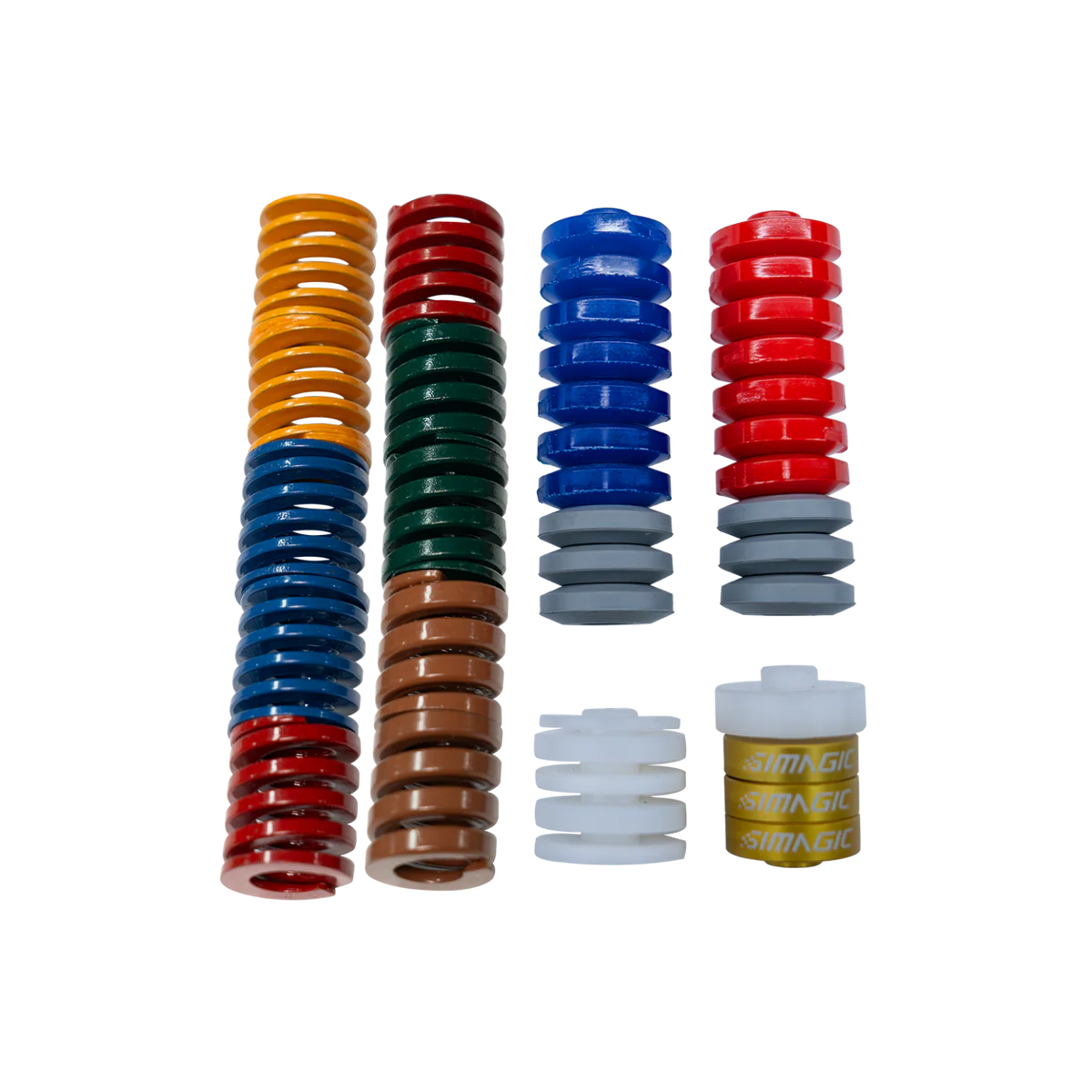 SIMAGIC P-ORP und P-ORP(H)