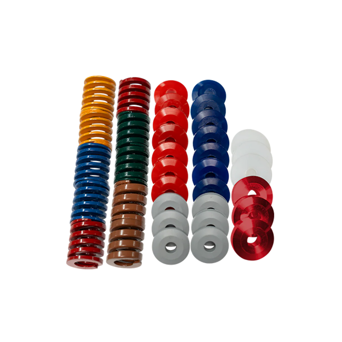 SIMAGIC P-ORP and P-ORP(H)