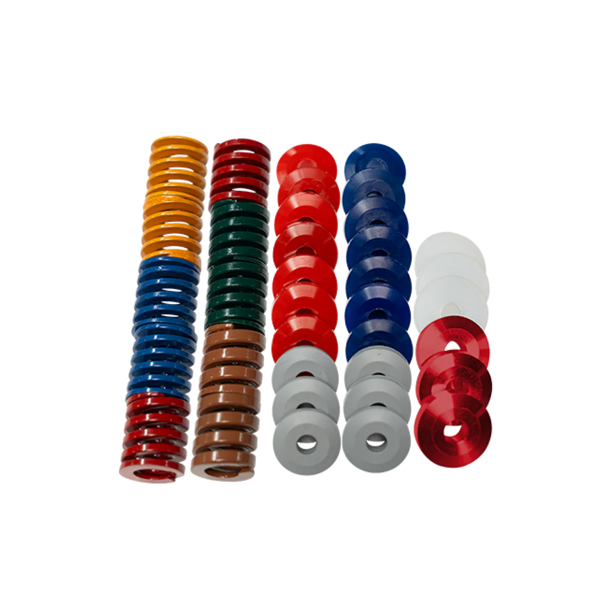 SIMAGIC P-ORP und P-ORP(H)